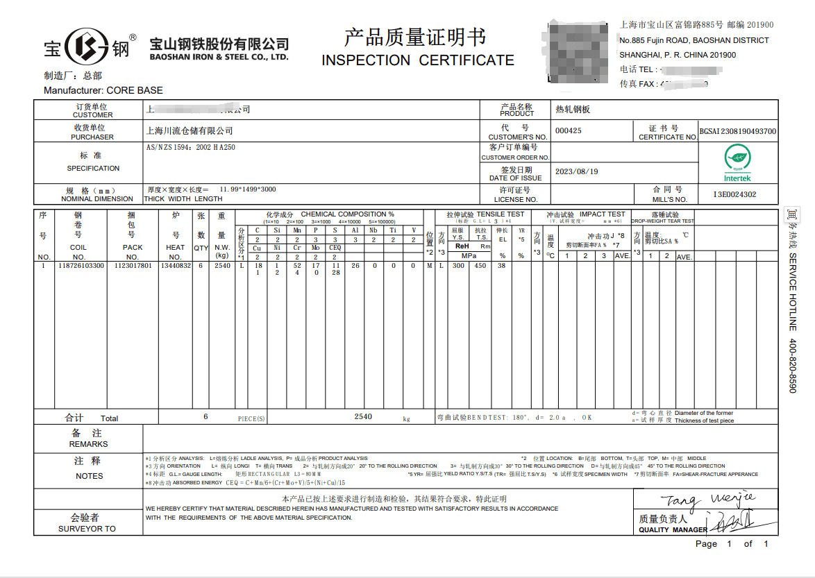 MTC of HA250 Steel Plate