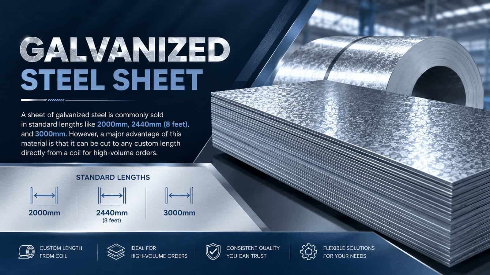 Custom Length Galvanized Steel Sheet galvanized steel sheet length