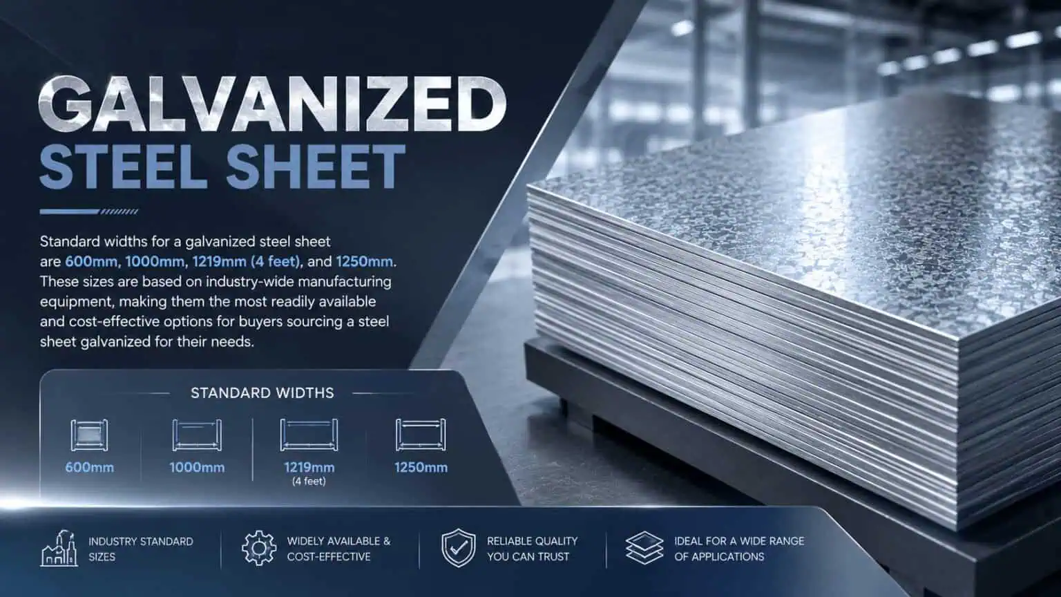 Blog 17 galvanized steel sheet width
