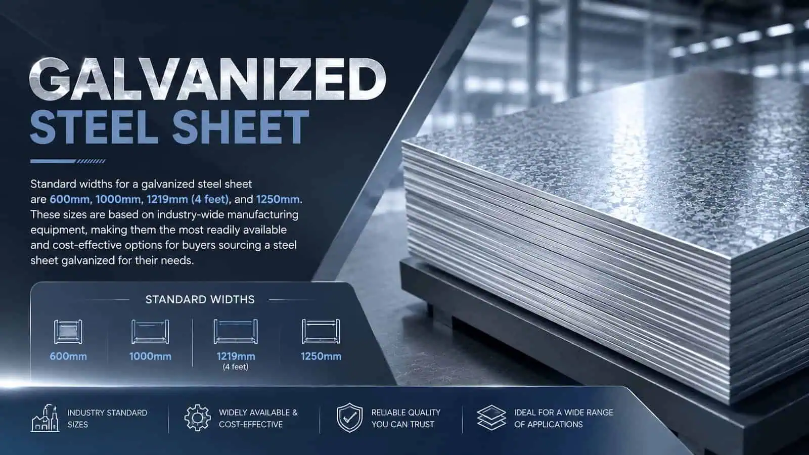 Galvanized Steel Sheet Width Galvanized Steel Sheet Sizes
